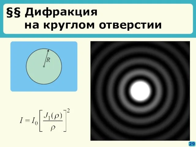 §§ Дифракция на круглом отверстии 29