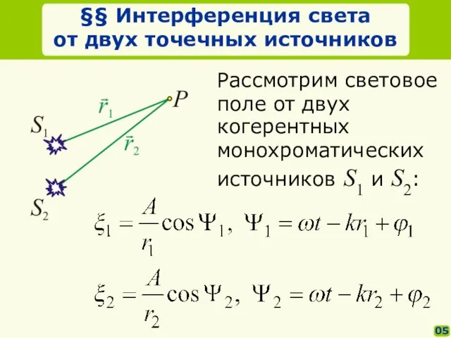 §§ Интерференция света от двух точечных источников 05 Рассмотрим световое поле от