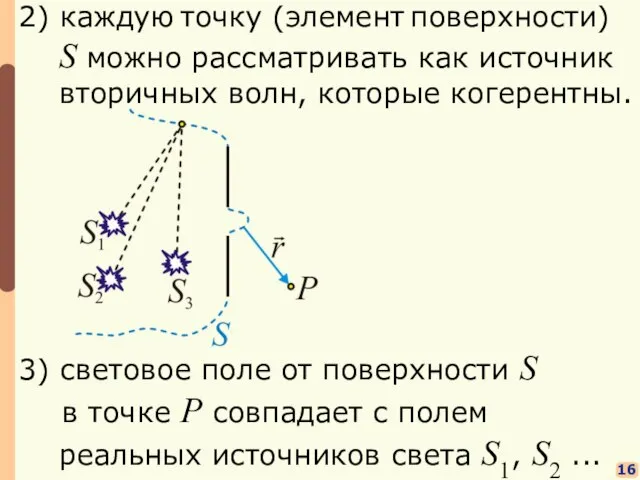 16 3) световое поле от поверхности S в точке P совпадает с