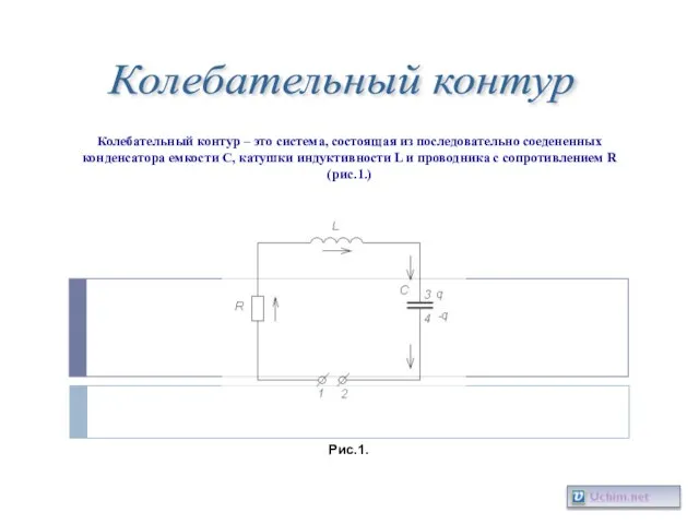 Колебательный контур Колебательный контур – это система, состоящая из последовательно соедененных конденсатора