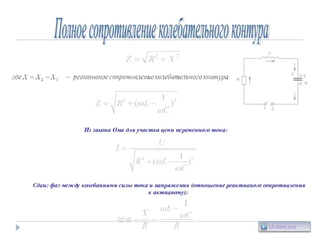 Полное сопротивление колебательного контура Из закона Ома для участка цепи переменного тока: