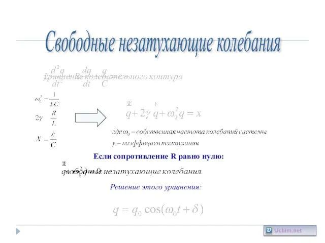 Свободные незатухающие колебания Если сопротивление R равно нулю: Решение этого уравнения: