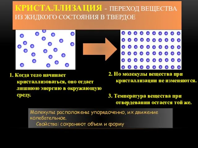 КРИСТАЛЛИЗАЦИЯ - ПЕРЕХОД ВЕЩЕСТВА ИЗ ЖИДКОГО СОСТОЯНИЯ В ТВЕРДОЕ 1. Когда тело