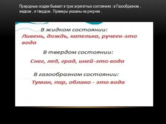 Природные осадки бывают в трех агрегатных состояниях : в Газообразном , жидком