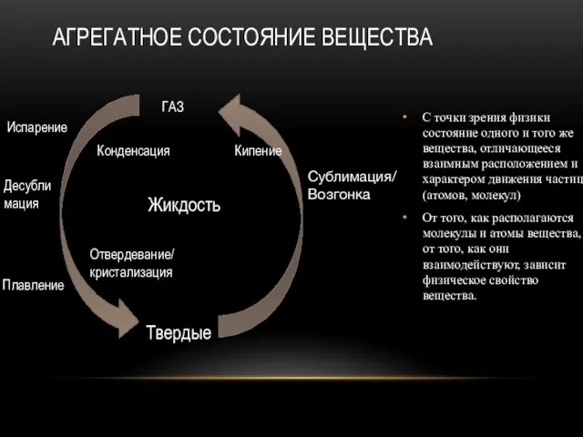 АГРЕГАТНОЕ СОСТОЯНИЕ ВЕЩЕСТВА С точки зрения физики состояние одного и того же