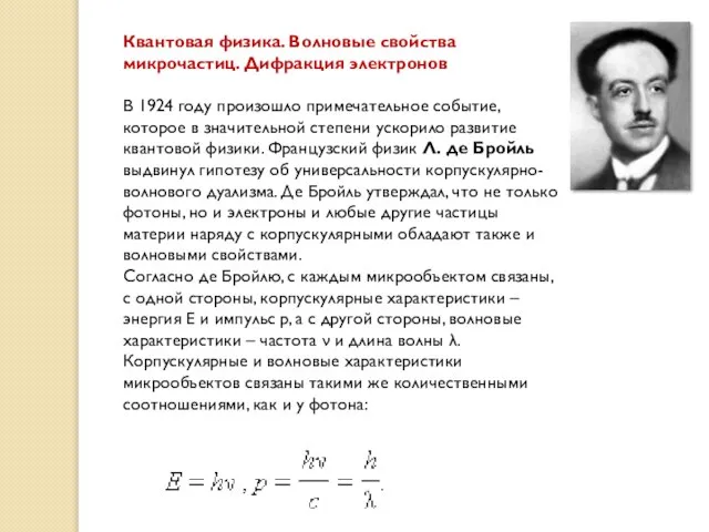 Квантовая физика. Волновые свойства микрочастиц. Дифракция электронов В 1924 году произошло примечательное