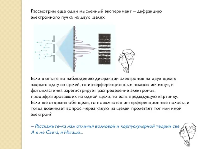 Рассмотрим еще один мысленный эксперимент – дифракцию электронного пучка на двух щелях