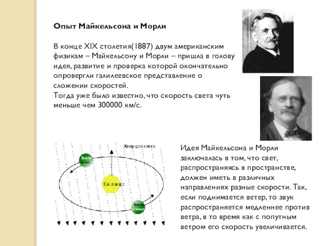 Опыт Майкельсона и Морли В конце XIX столетия(1887) двум американским физикам –