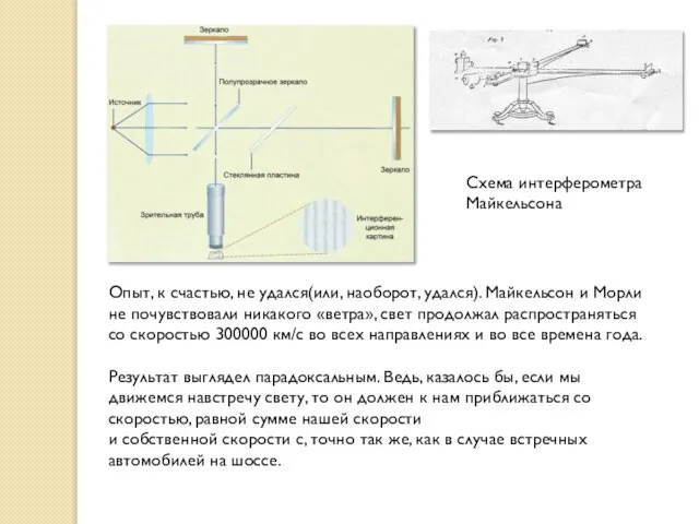 Опыт, к счастью, не удался(или, наоборот, удался). Майкельсон и Морли не почувствовали