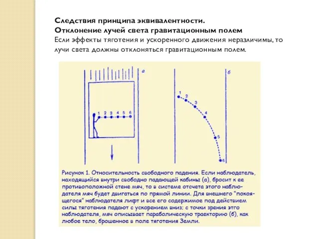 Следствия принципа эквивалентности. Отклонение лучей света гравитационным полем Если эффекты тяготения и