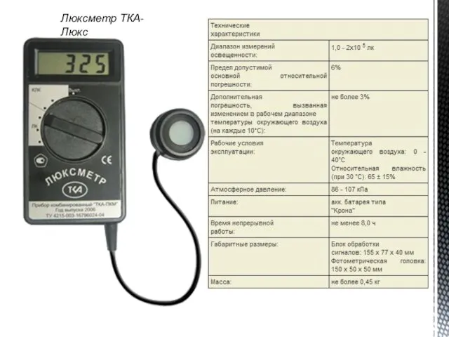 Люксметр ТКА-Люкс