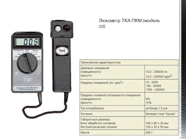 Люксметр ТКА-ПКМ (модель 02)