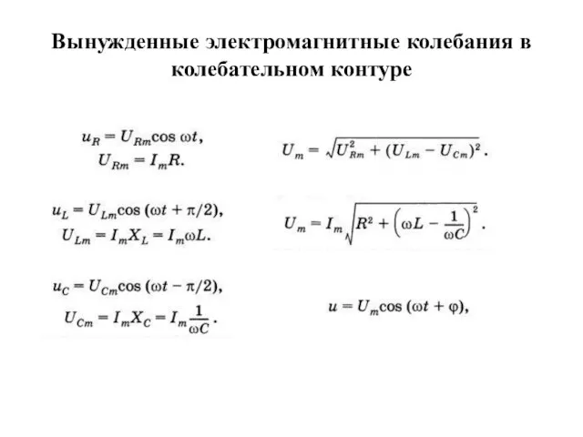 Вынужденные электромагнитные колебания в колебательном контуре