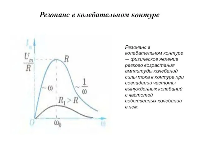 Резонанс в колебательном контуре Резонанс в колебательном контуре — физическое явление резкого