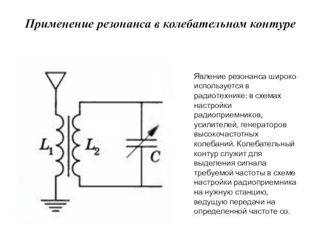 Применение резонанса в колебательном контуре Явление резонанса широко используется в радиотехнике: в