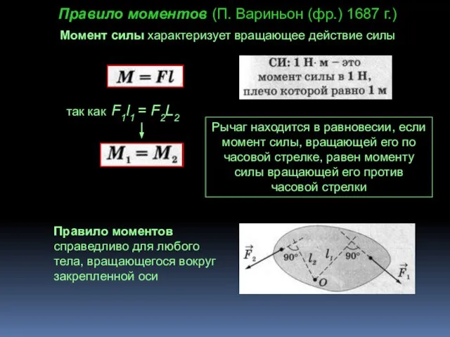 Правило моментов (П. Вариньон (фр.) 1687 г.) Момент силы характеризует вращающее действие