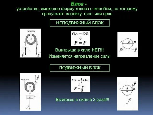 Блок - устройство, имеющее форму колеса с желобом, по которому пропускают веревку,