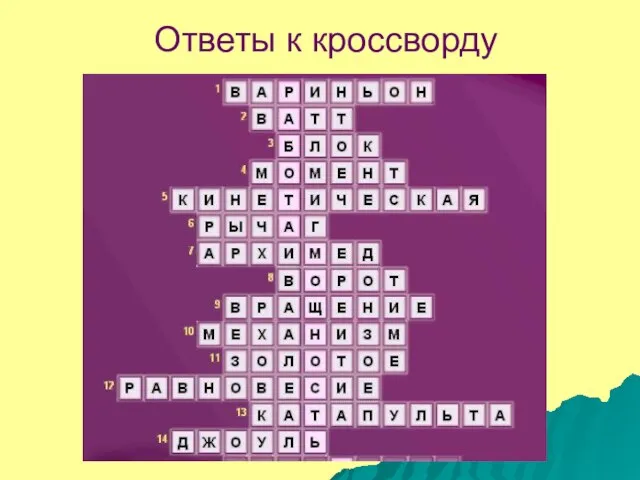 Ответы к кроссворду