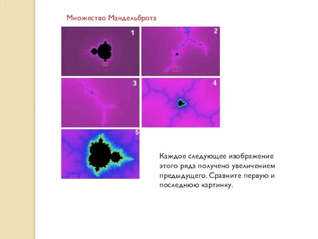 Каждое следующее изображение этого ряда получено увеличением предыдущего. Сравните первую и последнюю картинку. Множество Мандельброта