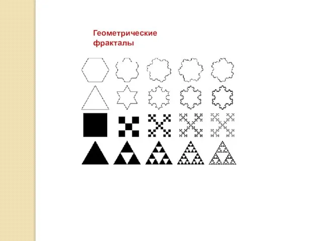 Геометрические фракталы