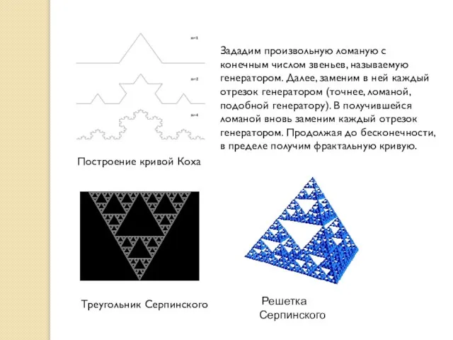 Построение кривой Коха Зададим произвольную ломаную с конечным числом звеньев, называемую генератором.