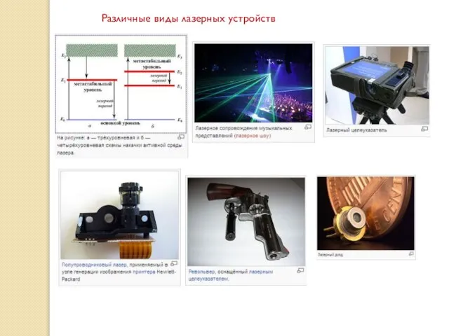 Различные виды лазерных устройств