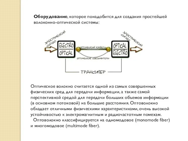 Оборудование, которое понадобится для создания простейшей волоконно-оптической системы: Оптическое волокно считается одной