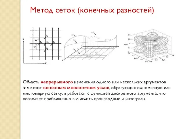 Метод сеток (конечных разностей) Область непрерывного изменения одного или нескольких аргументов заменяют