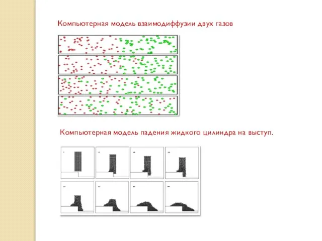 Компьютерная модель взаимодиффузии двух газов Компьютерная модель падения жидкого цилиндра на выступ.