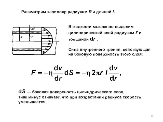 В жидкости мысленно выделим цилиндрический слой радиусом r и толщиной dr .