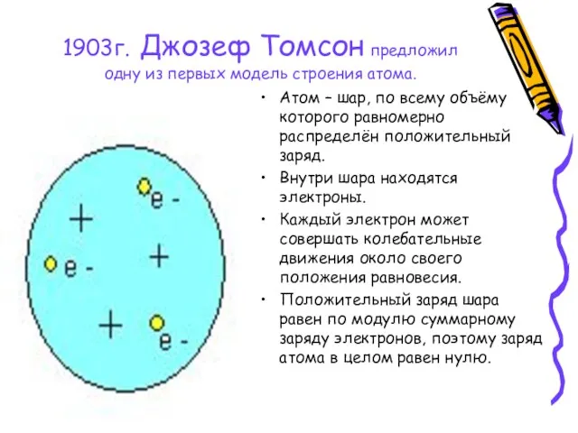 1903г. Джозеф Томсон предложил одну из первых модель строения атома. Атом –