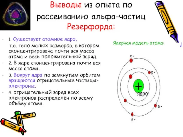 Выводы из опыта по рассеиванию альфа-частиц Резерфорда: 1. Существует атомное ядро, т.е.