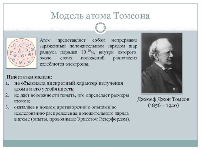 Модель атома Томсона Джозеф Джон Томсон (1856 – 1940) Атом представляет собой