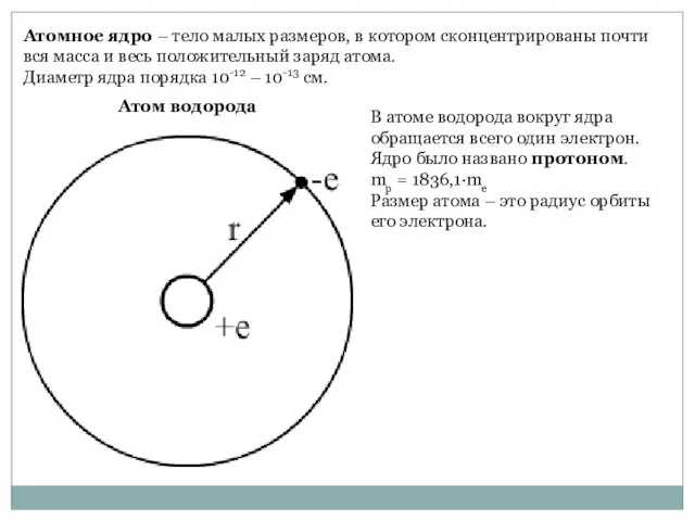 Атомное ядро – тело малых размеров, в котором сконцентрированы почти вся масса