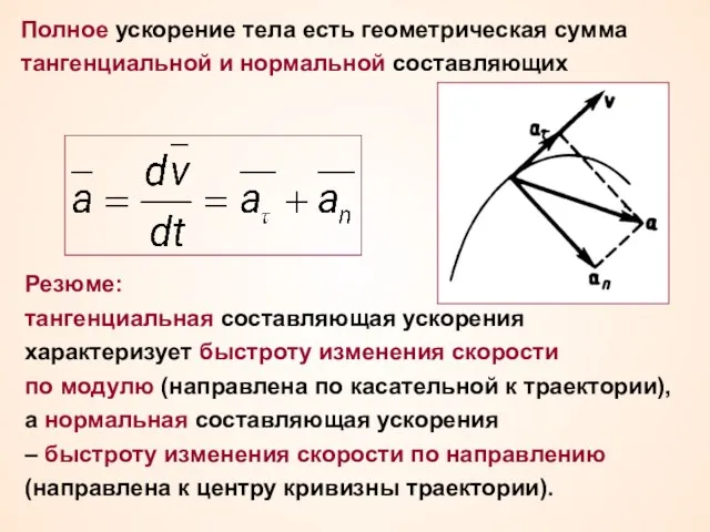 Полное ускорение тела есть геометрическая сумма тангенциальной и нормальной составляющих Резюме: тангенциальная