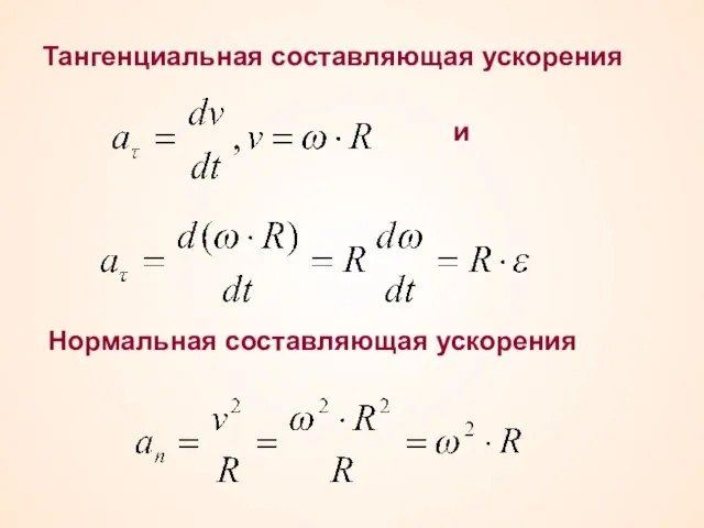 Тангенциальная составляющая ускорения и Нормальная составляющая ускорения