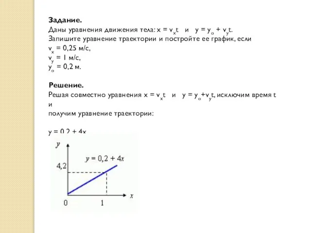 Задание. Даны уравнения движения тела: x = vxt и y = yo