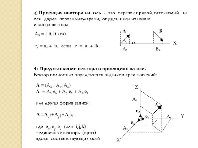 3) Проекция вектора на ось - это отрезок прямой, отсекаемый на оси