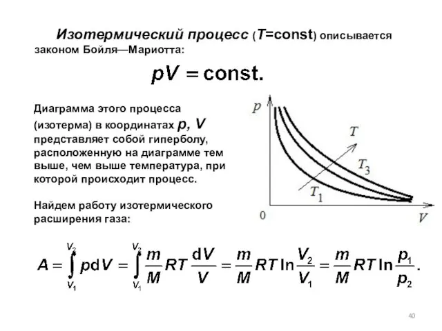 Изотермический процесс (T=const) описывается законом Бойля—Мариотта: Диаграмма этого процесса (изотерма) в координатах