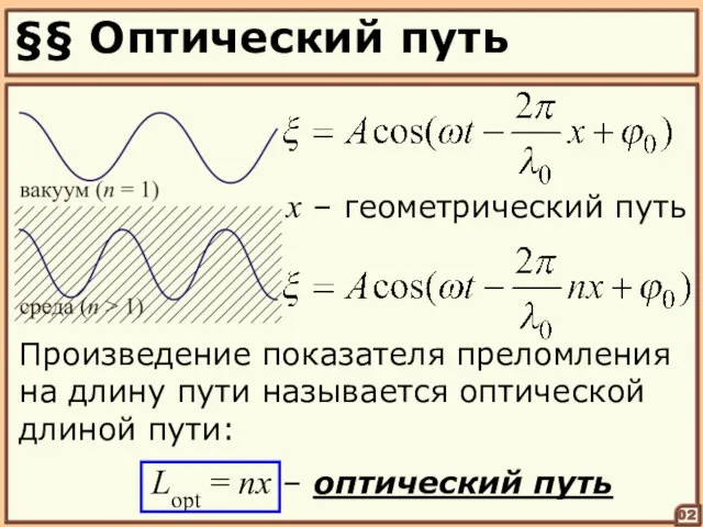 §§ Оптический путь 02 x – геометрический путь Lopt = nx –