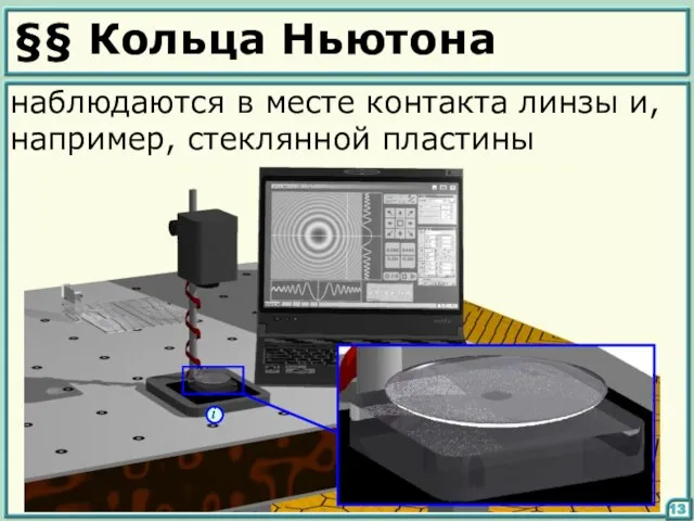 §§ Кольца Ньютона 13 наблюдаются в месте контакта линзы и, например, стеклянной пластины