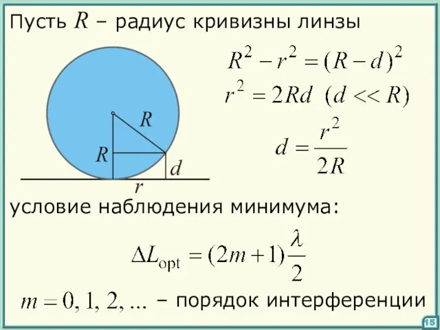 15 Пусть R – радиус кривизны линзы условие наблюдения минимума: