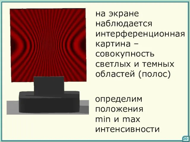 на экране наблюдается интерференционная картина – совокупность светлых и темных областей (полос)