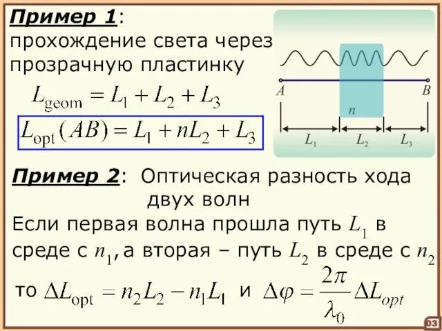 Пример 1: прохождение света через прозрачную пластинку 03 Пример 2: Оптическая разность