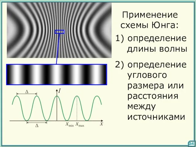 Применение схемы Юнга: 1) определение длины волны 2) определение углового размера или расстояния между источниками 24