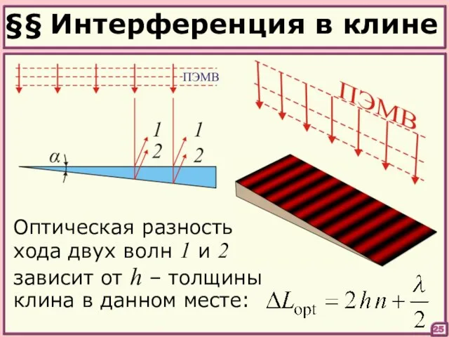 §§ Интерференция в клине 25 Оптическая разность хода двух волн 1 и