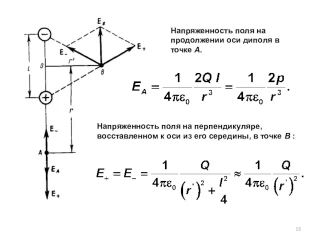 Напряженность поля на продолжении оси диполя в точке А. Напряженность поля на