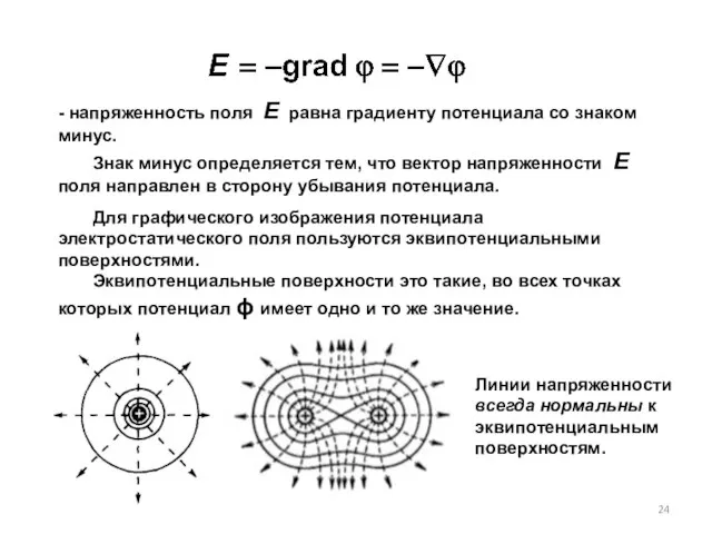 - напряженность поля Е равна градиенту потенциала со знаком минус. Знак минус