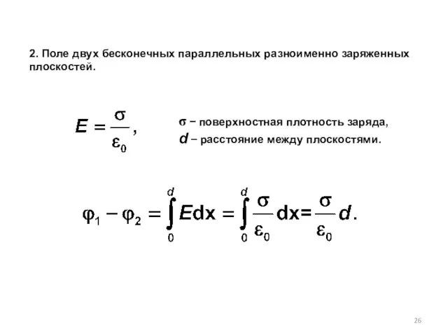 2. Поле двух бесконечных параллельных разноименно заряженных плоскостей. σ − поверхностная плотность