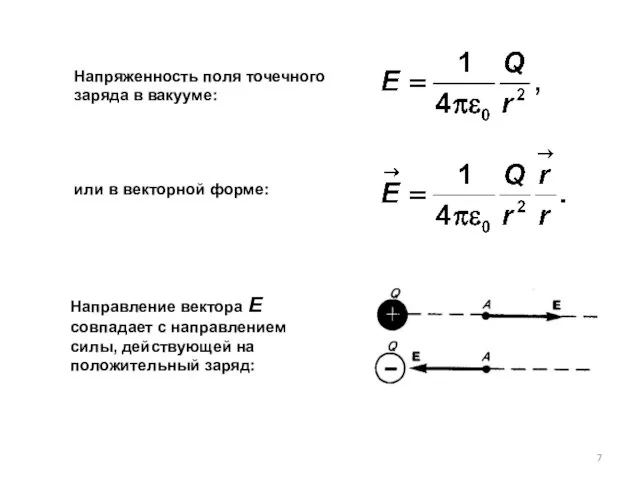 Напряженность поля точечного заряда в вакууме: Направление вектора Е совпадает с направлением